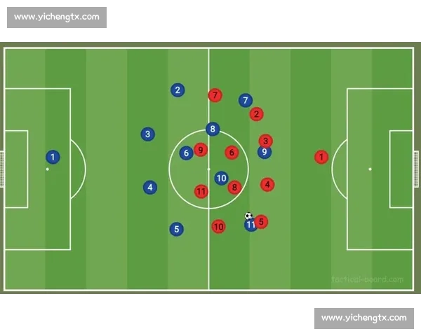 以现代足球阵型演变为核心解析战术创新与球队制胜逻辑全面趋势思考