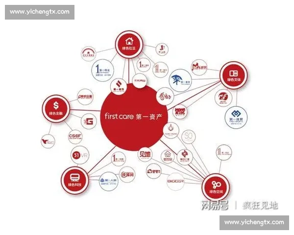 全球化浪潮下足球商业生态与资本运作新趋势解析与品牌价值重构探索