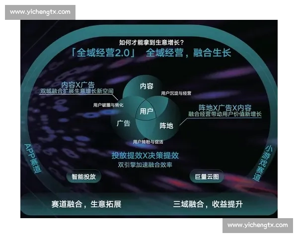 企业内容策划：提升品牌影响力与市场竞争力的全方位策略解析