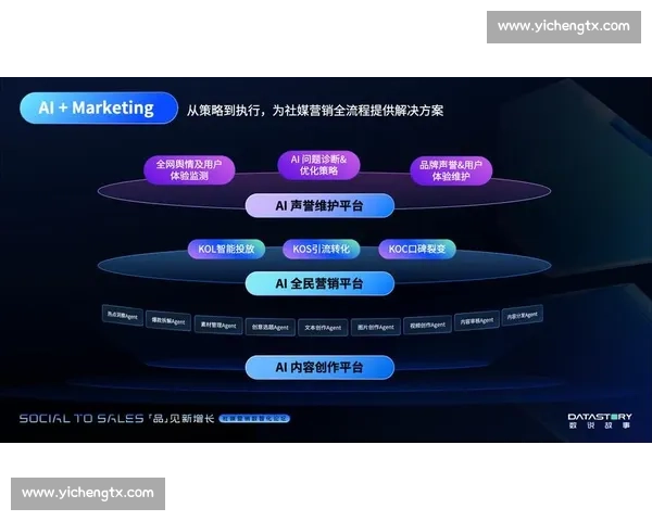 以电竞赛事内容营销为核心驱动品牌增长与粉丝裂变新路径探索实践方案