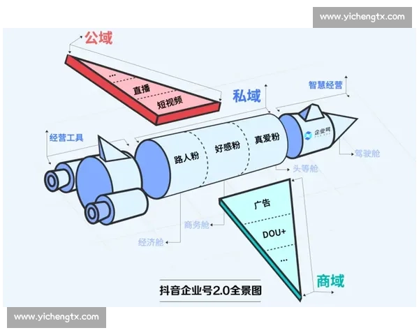 打造高流量体育博客推广实战策略全解析与品牌变现路径深度指南