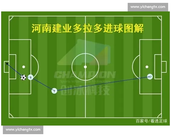 封堵射门技巧解析：如何通过精准判断与身体对抗提升防守效果