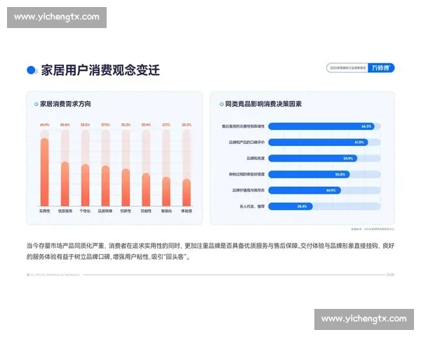 聚焦年度评选风云变迁与行业趋势洞察的全景深度解读报告标题 聚焦年度评选风云变迁与行业趋势洞察的全景深度解读报告标题